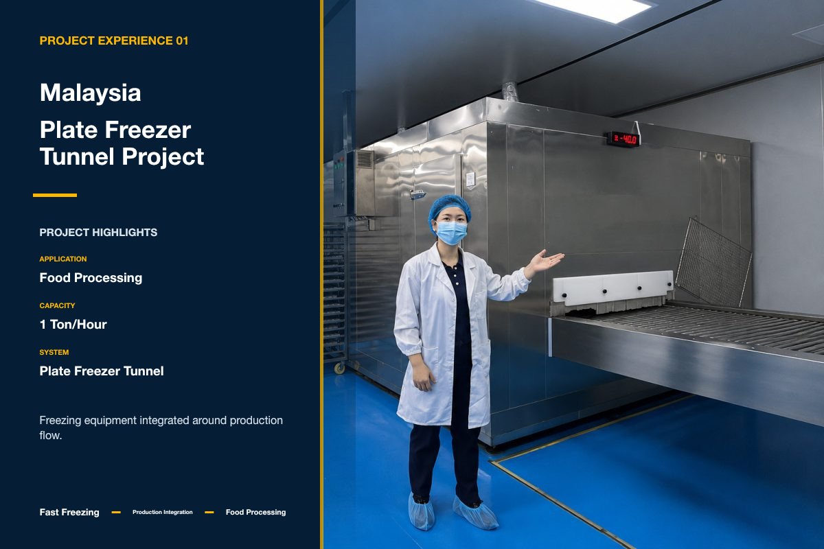 Malaysia food processing project with 1 ton per hour plate freezer tunnel