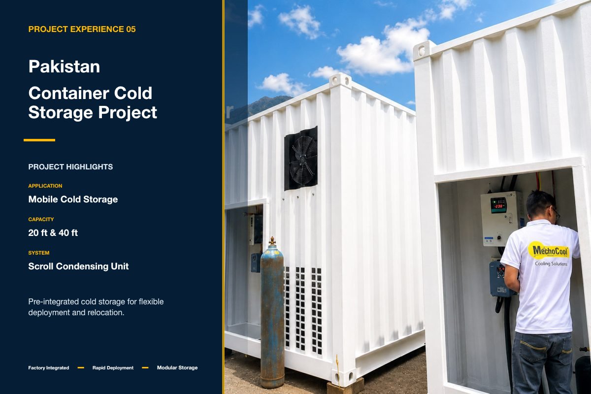 Customized 20ft and 40ft container cold storage solution in Pakistan with scroll air-cooled condensing units.